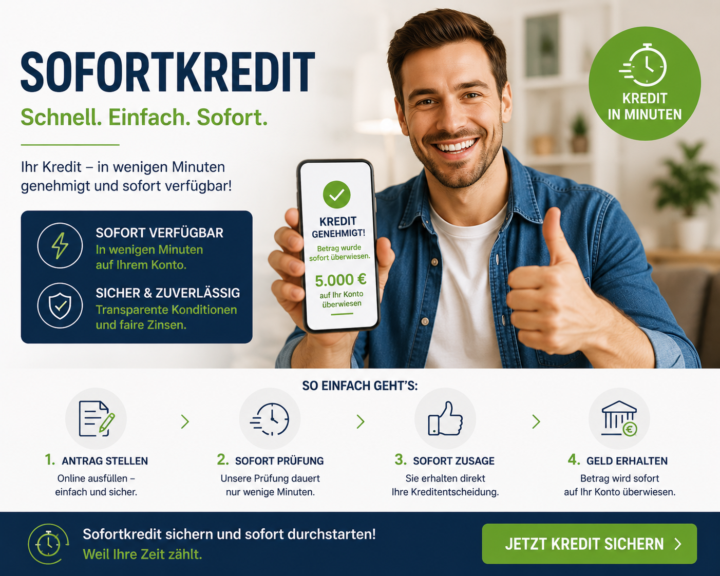 Sofortkredit